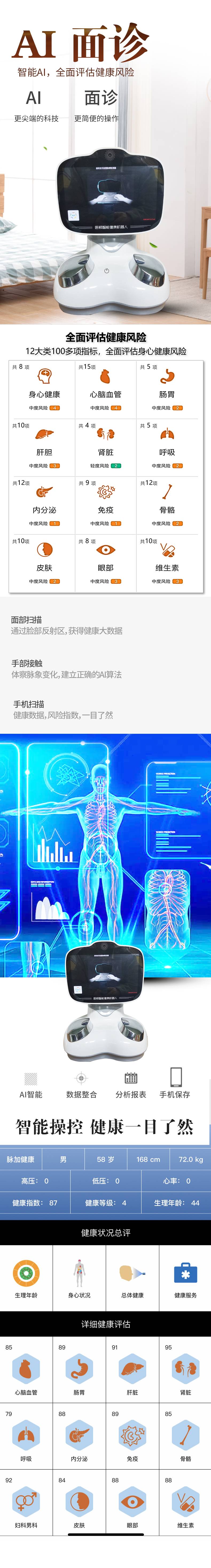 AI面診(1)