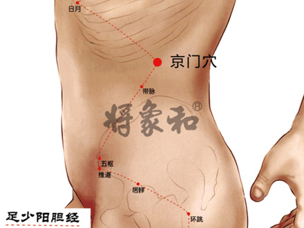 身體濕氣大，這樣敲一敲，推一推，有用！